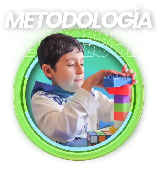 Metodología